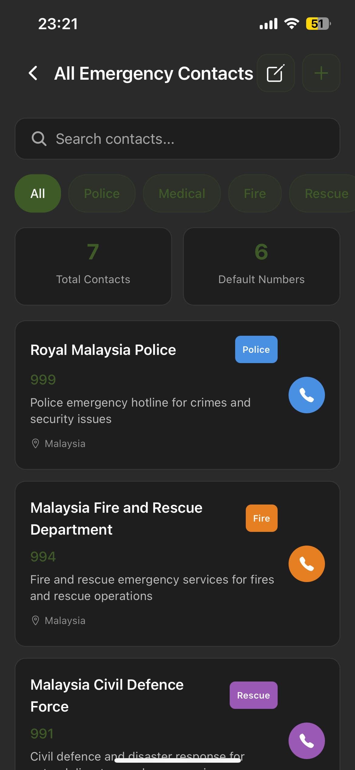 HikeMate emergency contacts screen listing Malaysian services including police, fire and rescue, and civil defence